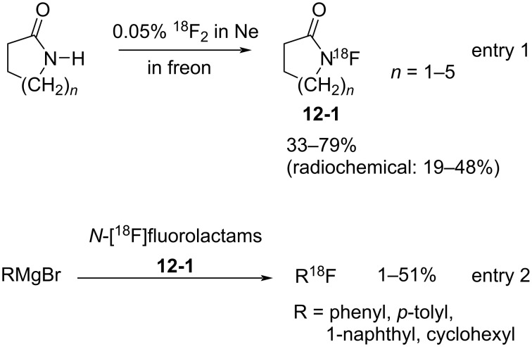 Scheme 27