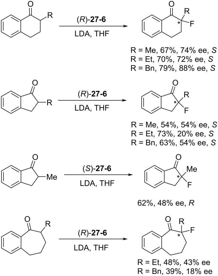 Scheme 63