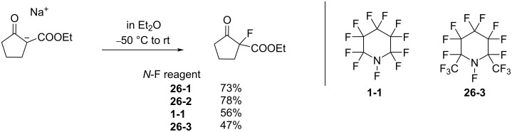 Scheme 59