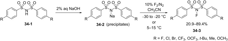 Scheme 76