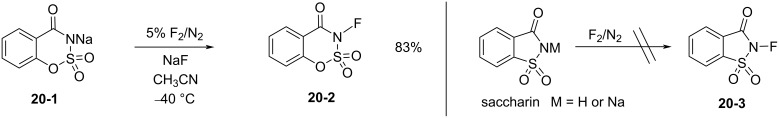 Scheme 44