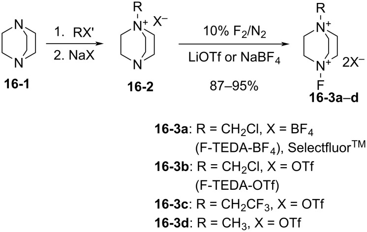 Scheme 33