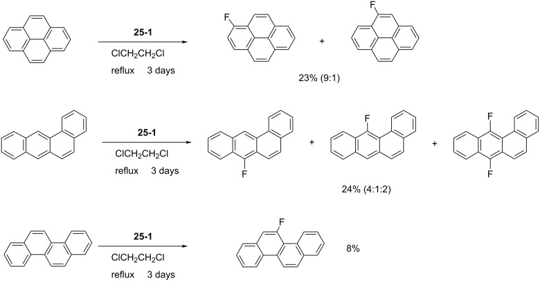 Scheme 57