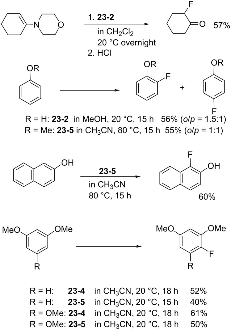 Scheme 52