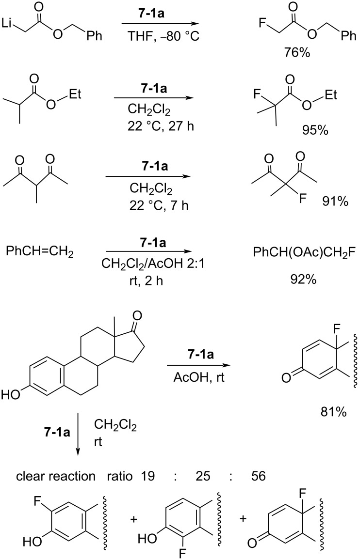 Scheme 19