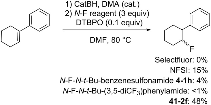 Scheme 94