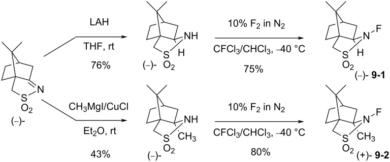 Scheme 21