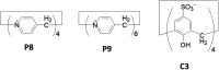 Scheme 7