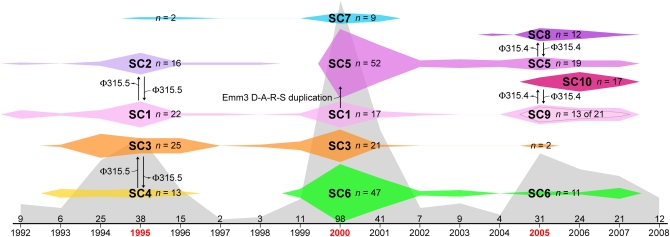 Fig. 2.