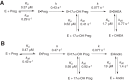 Figure 9.