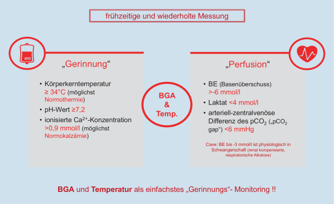 graphic file with name 101_2022_1224_Fig2_HTML.jpg