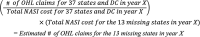 graphic file with name 10-1055-s-0043-1769587-df00975-3.gif