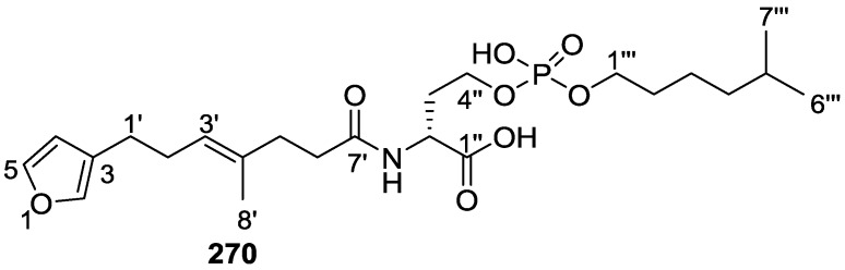 Figure 79