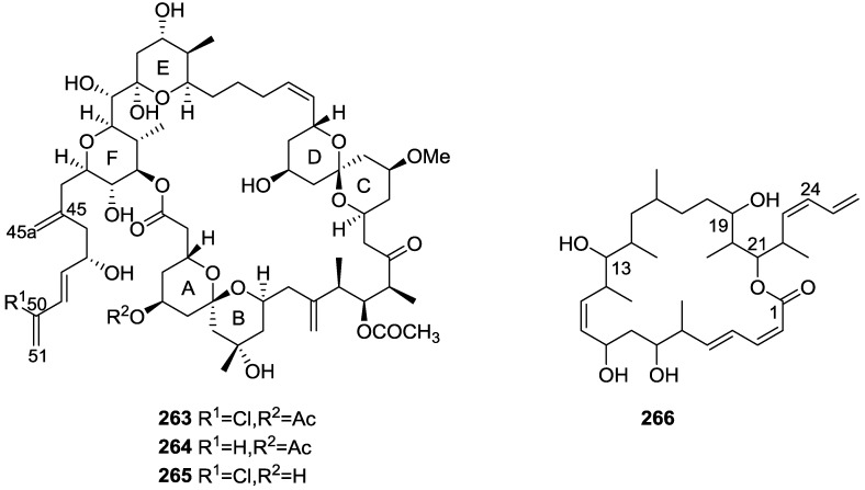 Figure 75