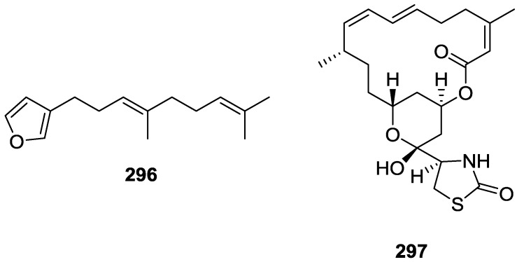 Figure 91