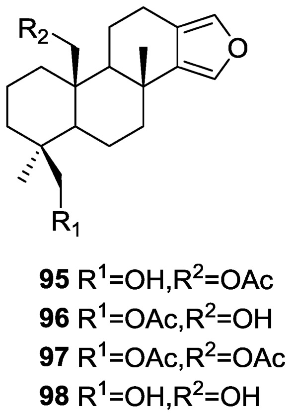 Figure 22