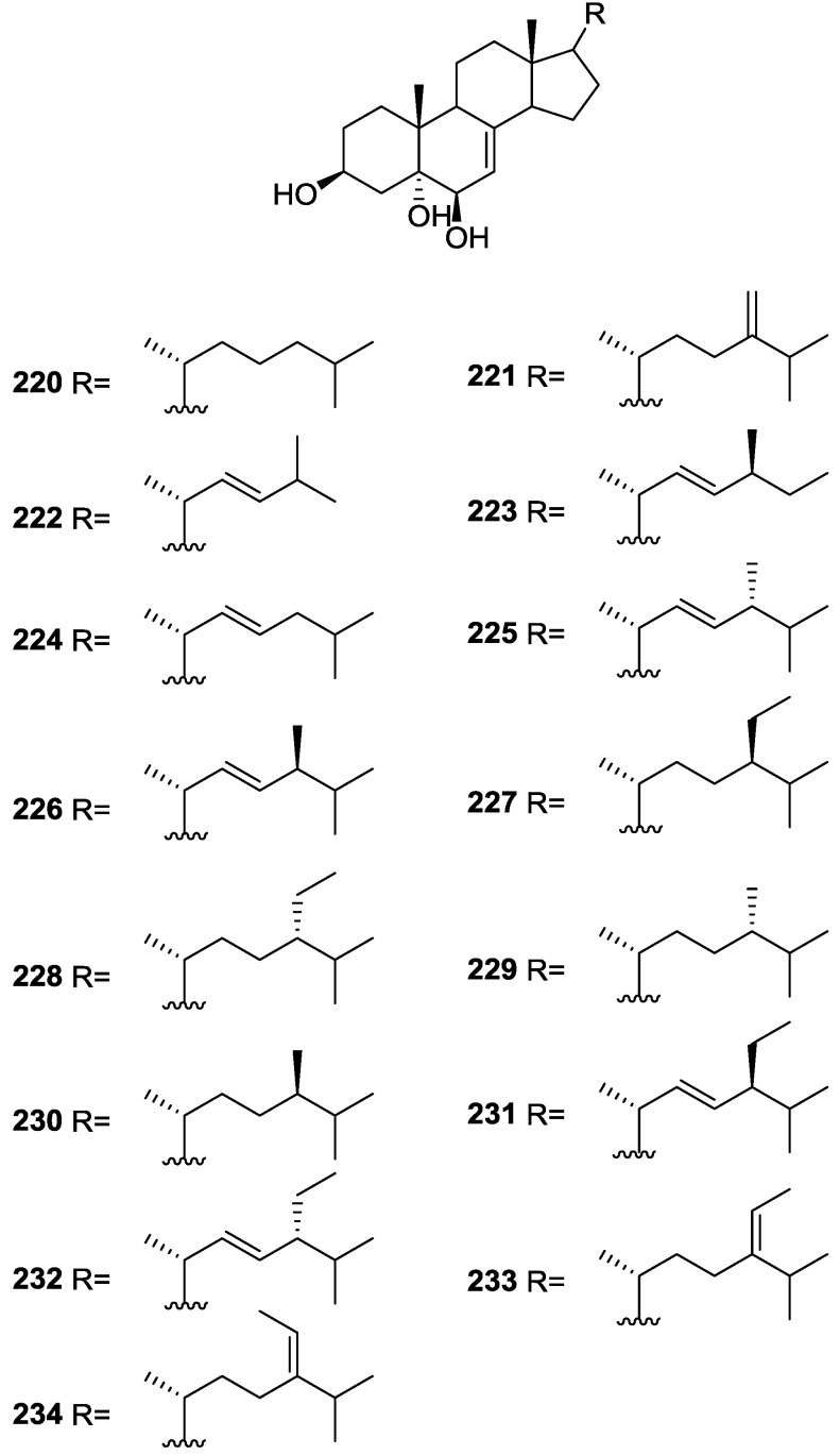 Figure 65