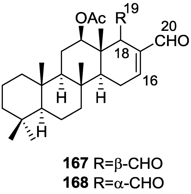 Figure 48