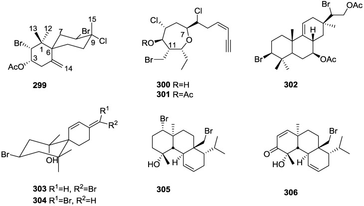 Figure 93