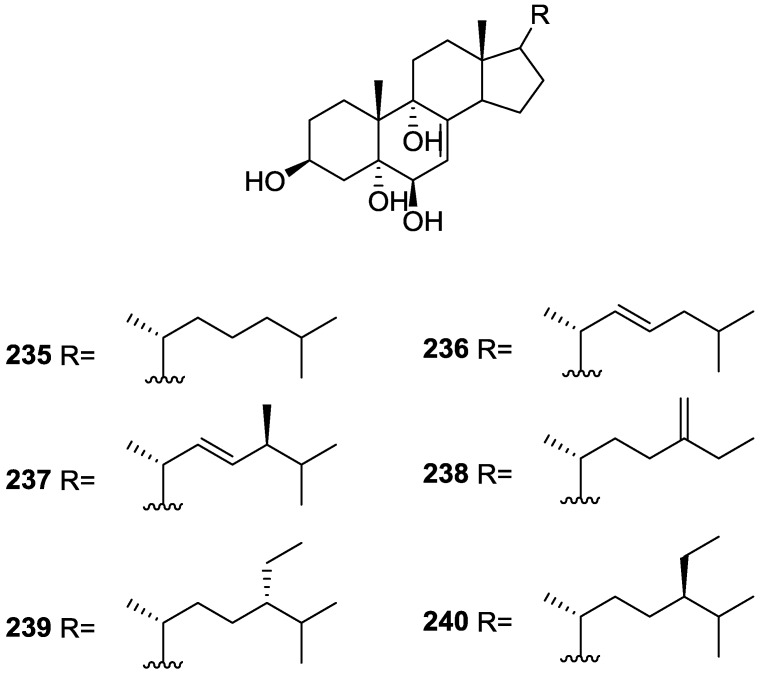 Figure 66