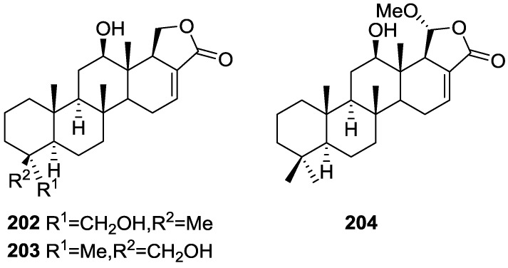 Figure 59