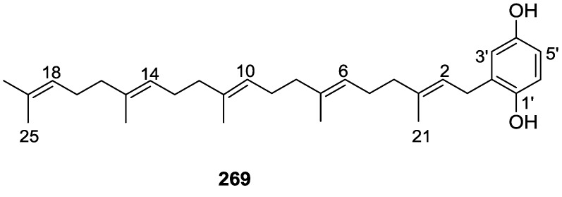 Figure 78