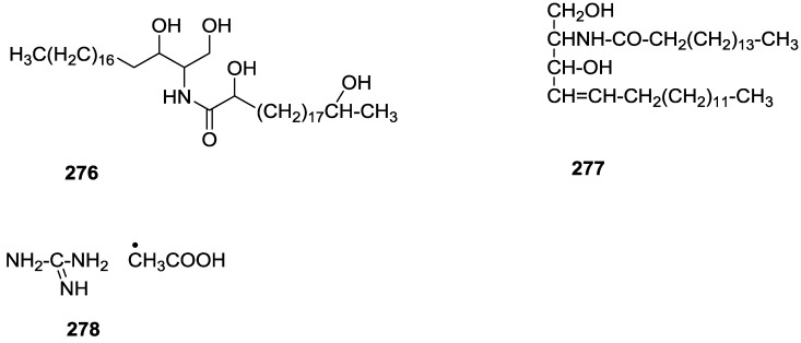 Figure 83