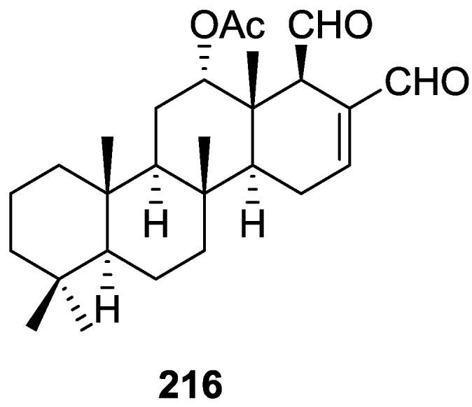 Figure 63