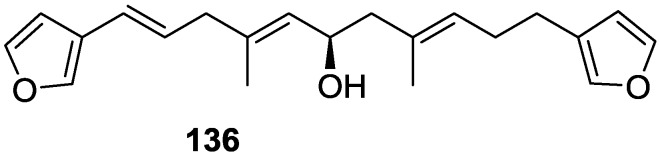 Figure 33