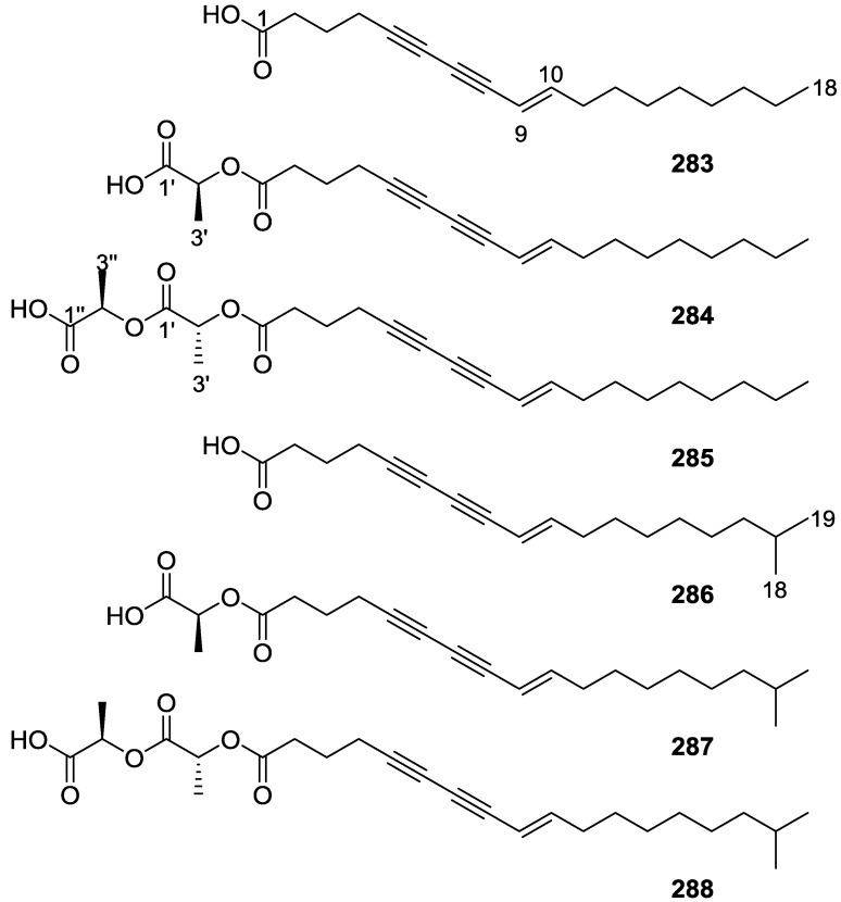 Figure 86