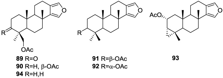 Figure 21