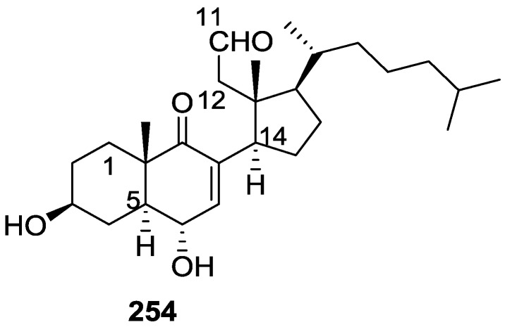 Figure 69