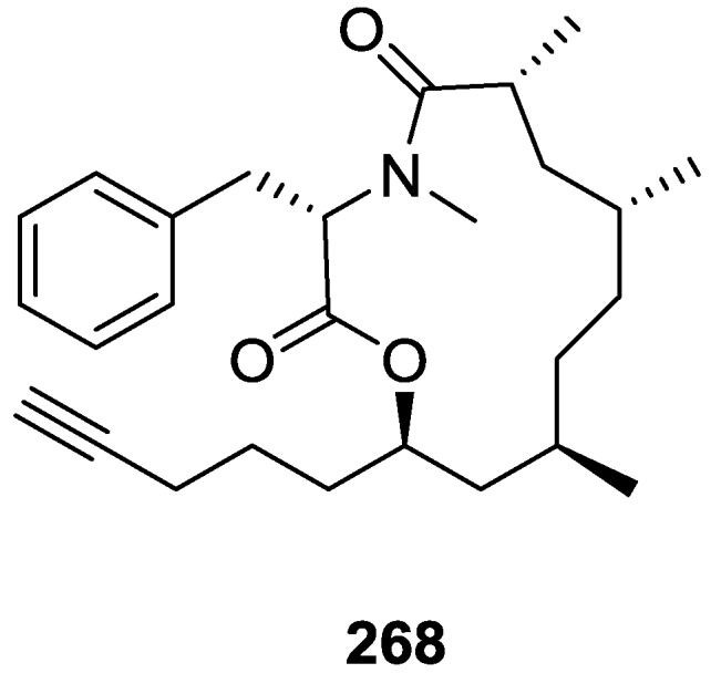 Figure 77