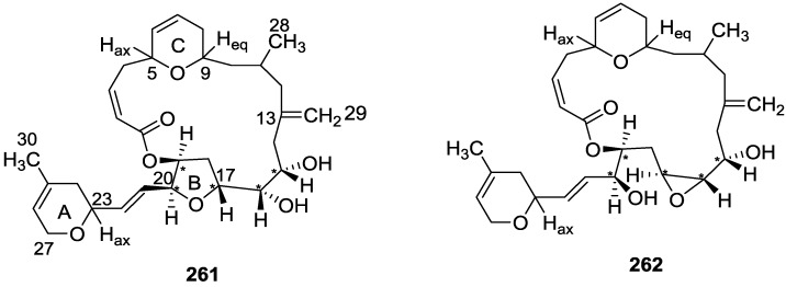 Figure 74