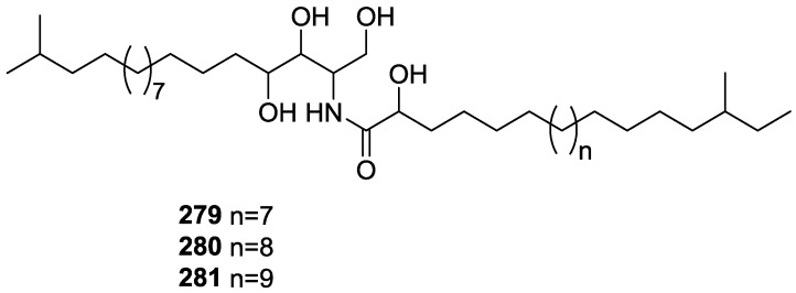 Figure 84