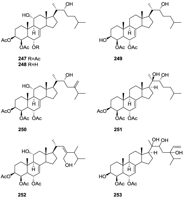 Figure 68