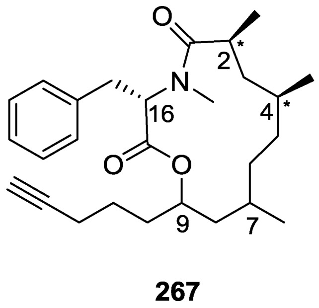 Figure 76