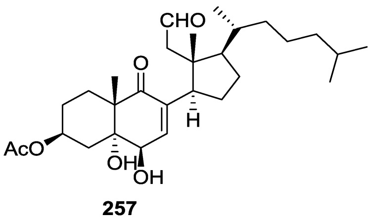 Figure 71