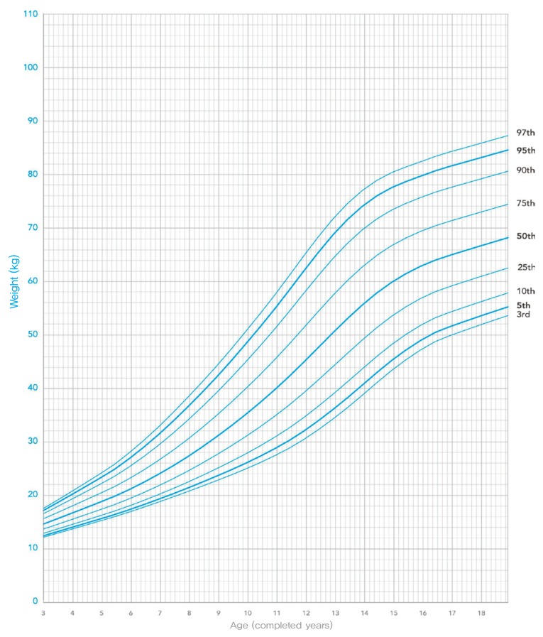 Fig. 10