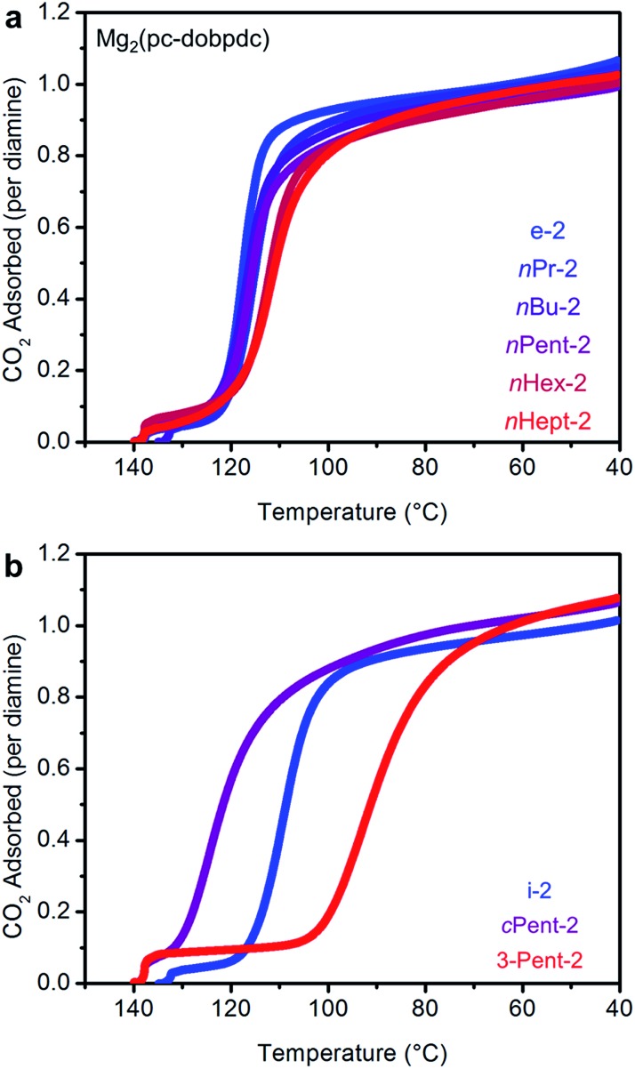 Fig. 12