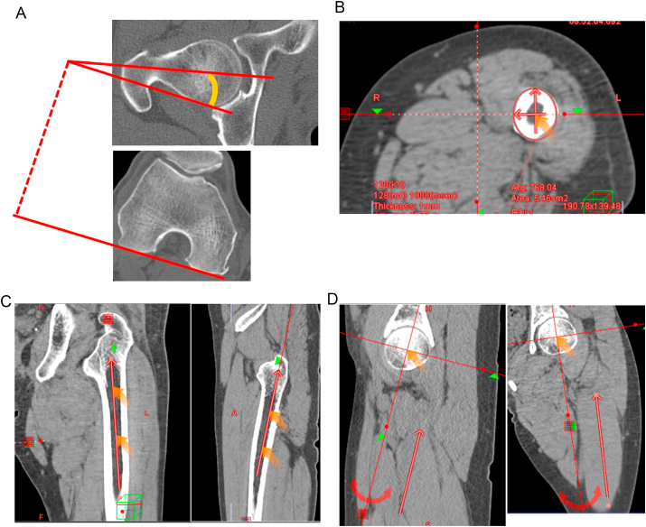 Fig. 2