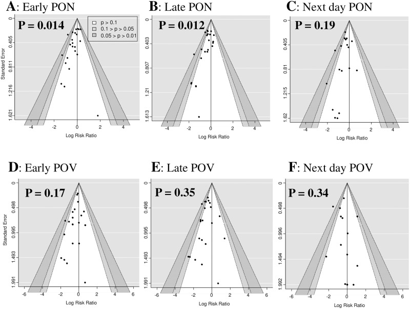 Fig 11