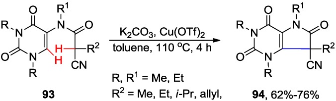 Scheme 34