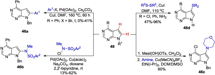 Scheme 15