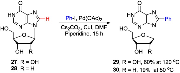 Scheme 8