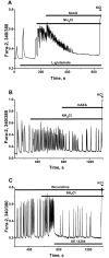 Fig 9