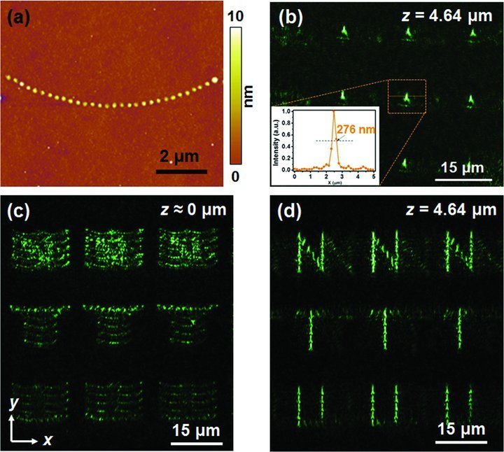 Figure 5