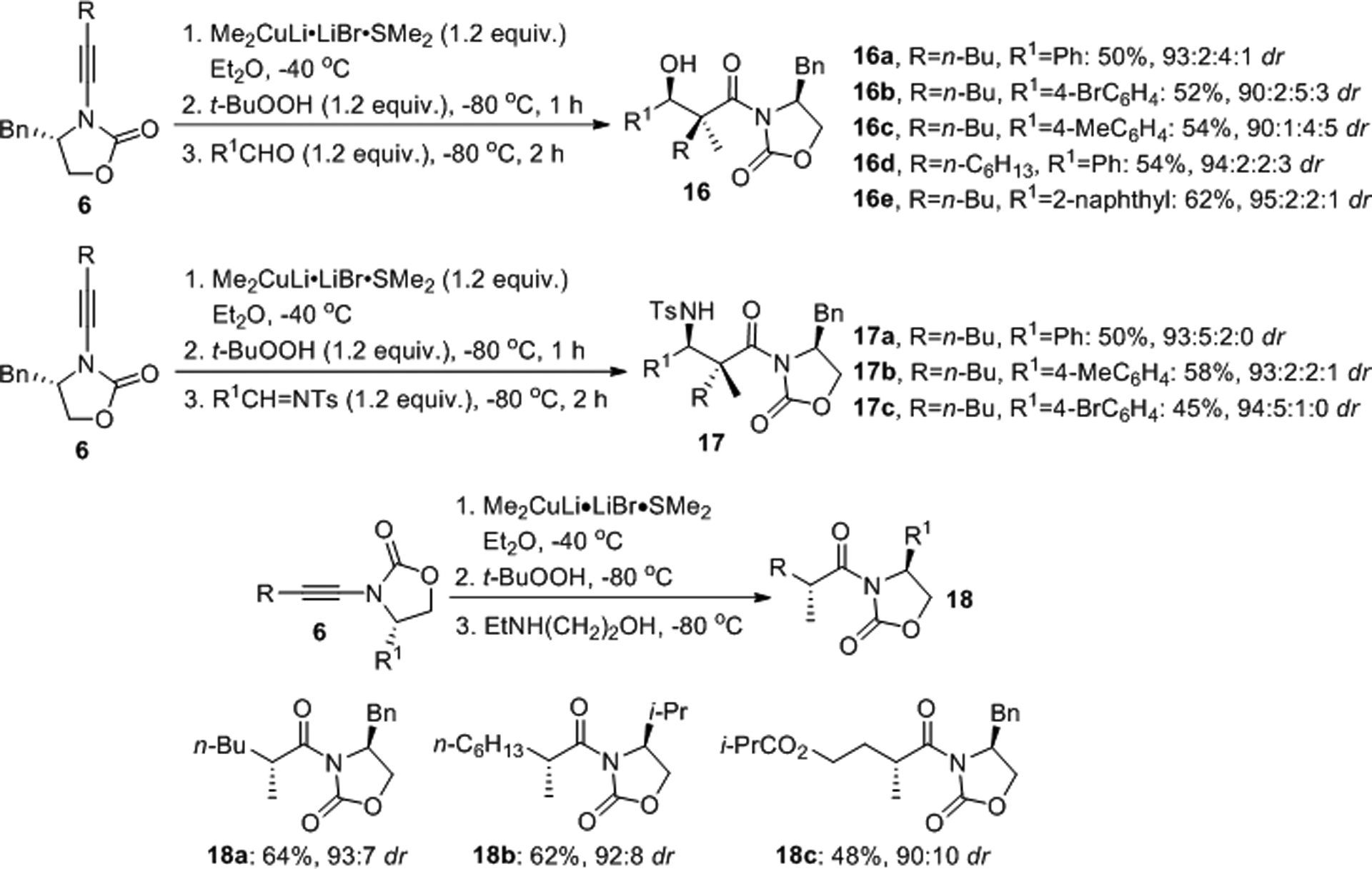 Scheme 4.