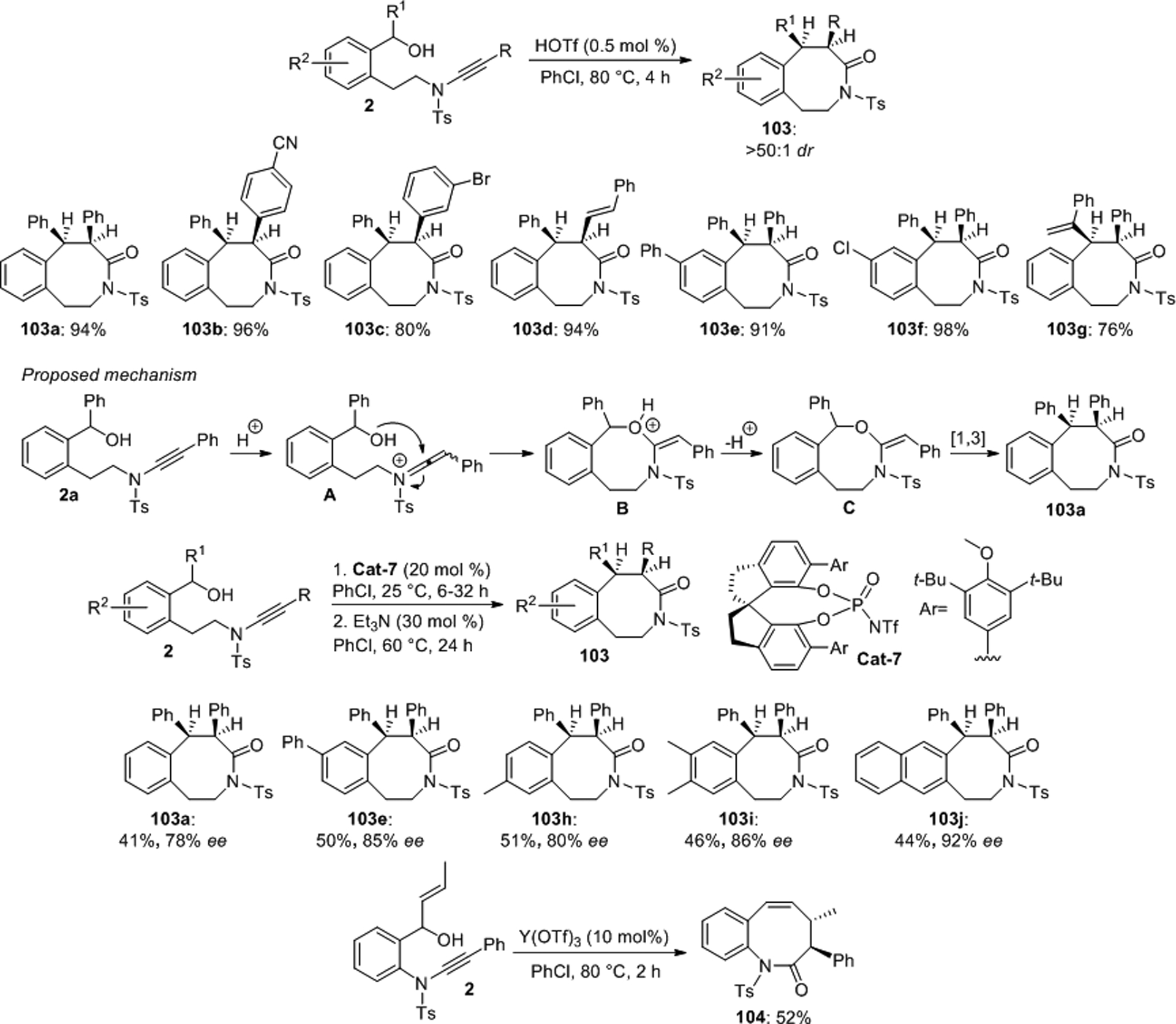 Scheme 39.