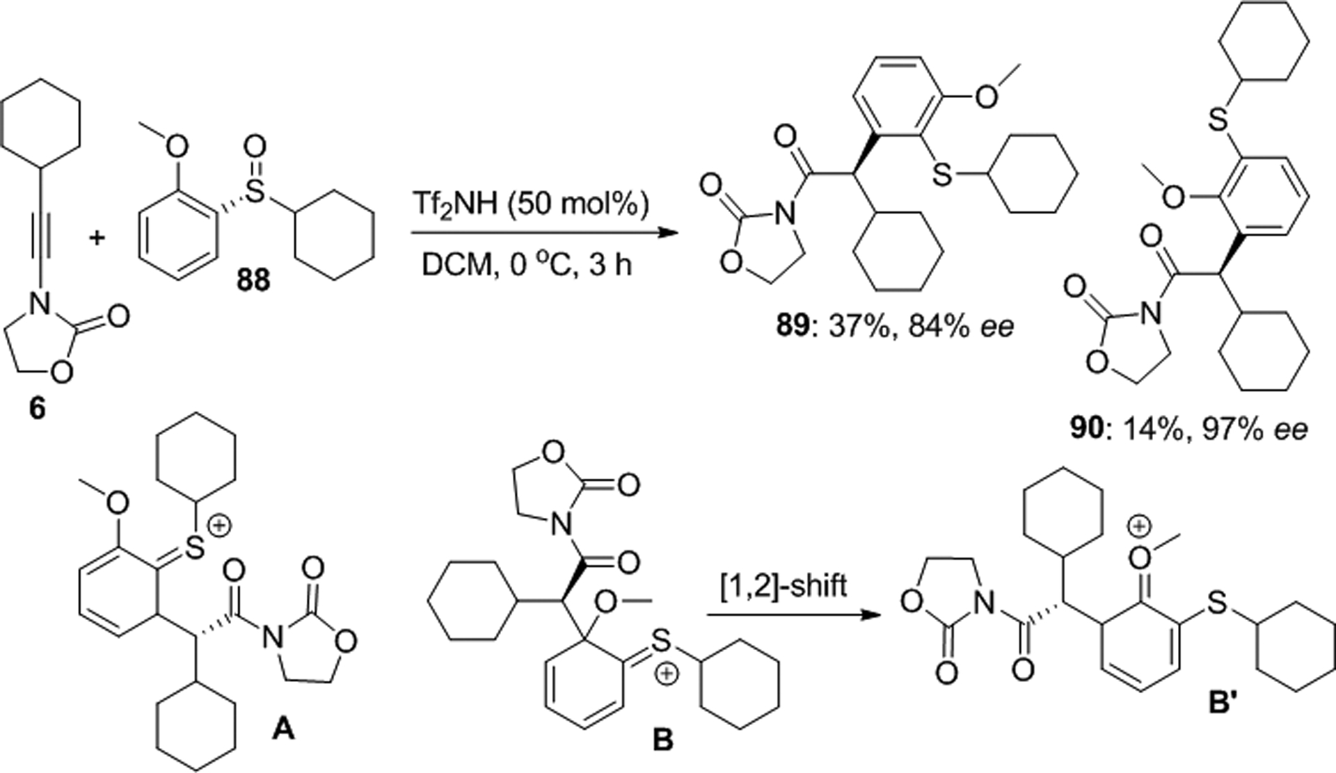 Scheme 30.